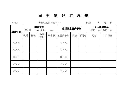 公务员晋升职级民主测评汇总表