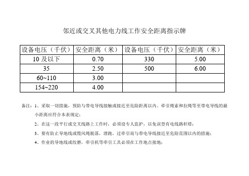 邻近或交叉其他电力线工作安全距离指示牌