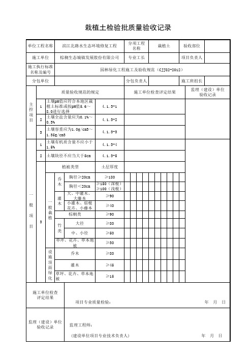 栽植土检验批质量验收记录