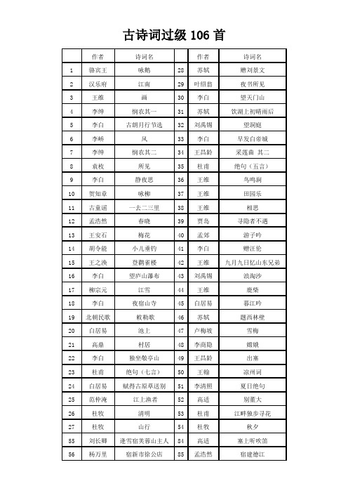 古诗词带拼音过级106首word文档