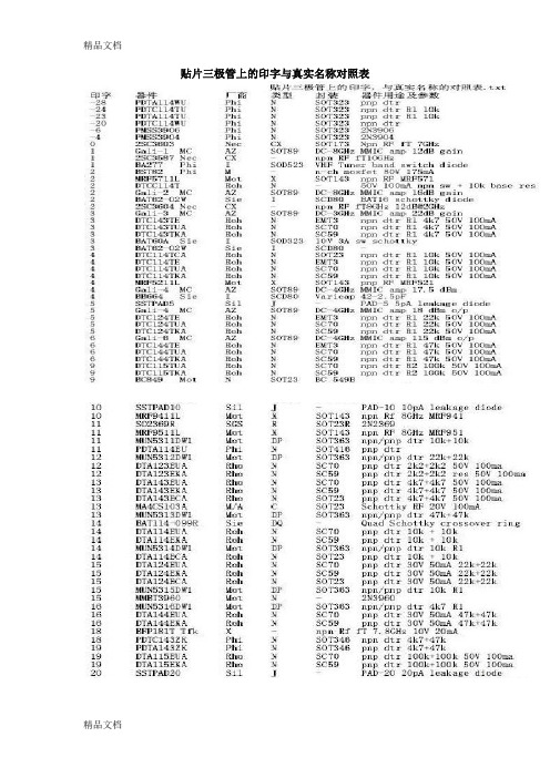 (整理)贴片三极管上的印字与真实名称对照表