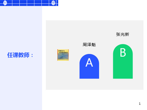 过程控制第一章04过程控制仪表与装置总体概述