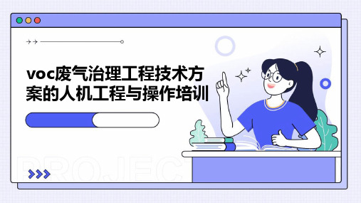 VOC废气治理工程技术方案的人机工程与操作培训