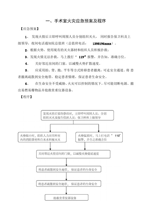 基层医院医院手术室应急预案.doc