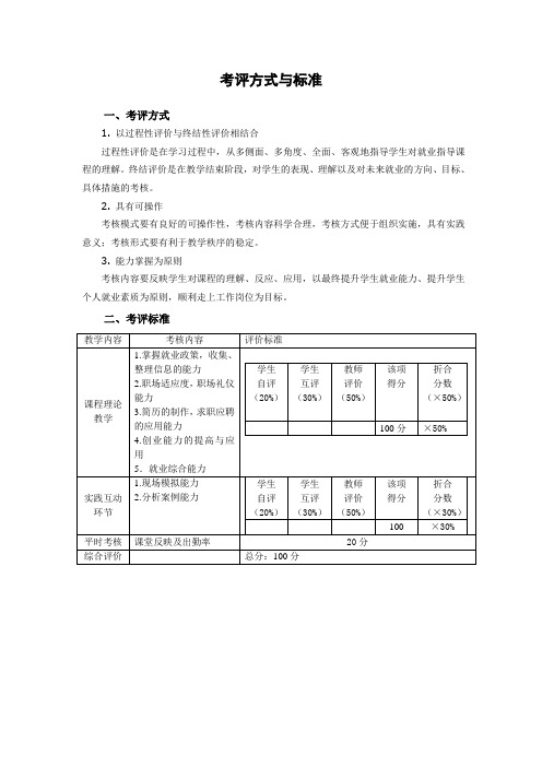 就业指导  考核标准