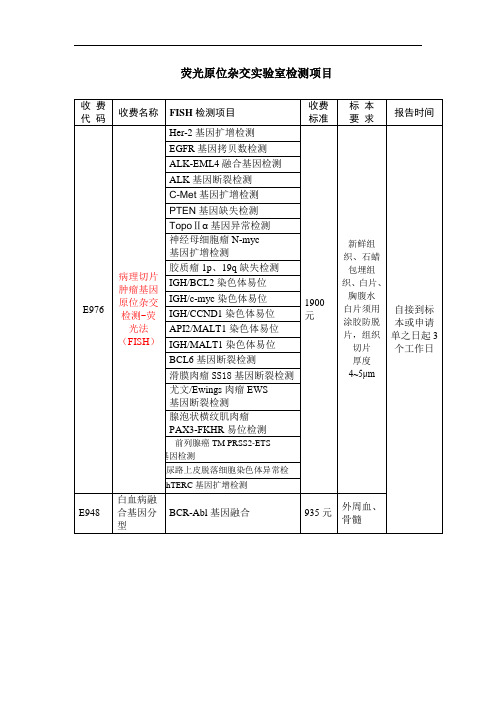 荧光原位杂交实验室检测项目