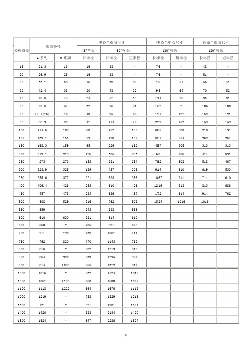 各类弯头规格及尺寸对照表