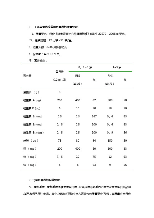 (一)儿童营养改善项目营养包质量要求。