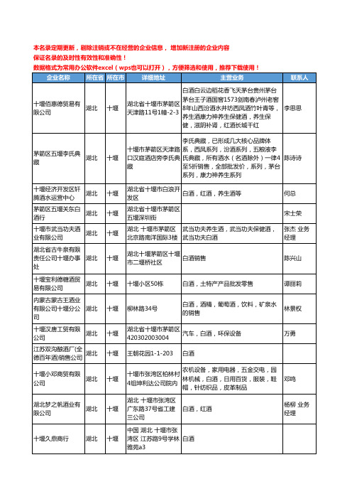 2020新版湖北省十堰白酒工商企业公司名录名单黄页联系方式大全35家