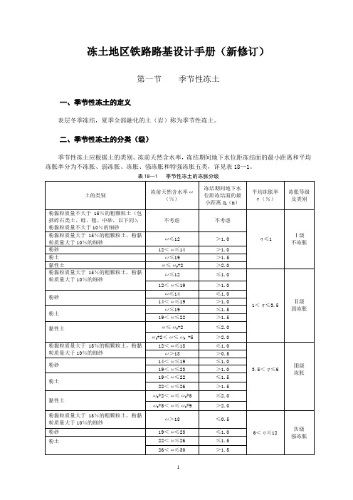 冻土地区铁路路基设计