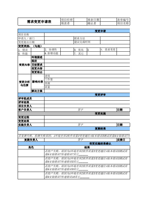 需求变更申请