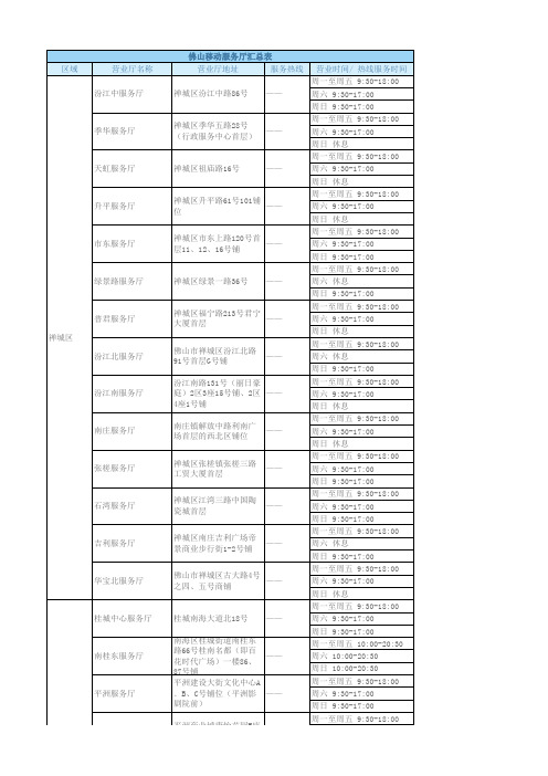 佛山移动沟通100服务厅地址汇总表