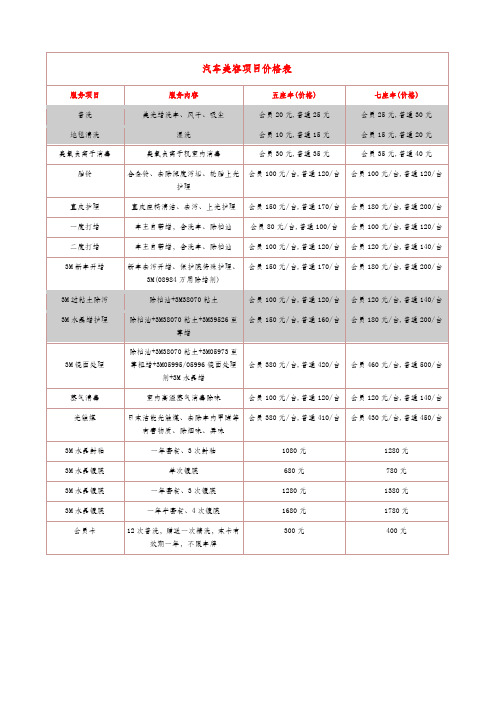 汽车美容项目价格表