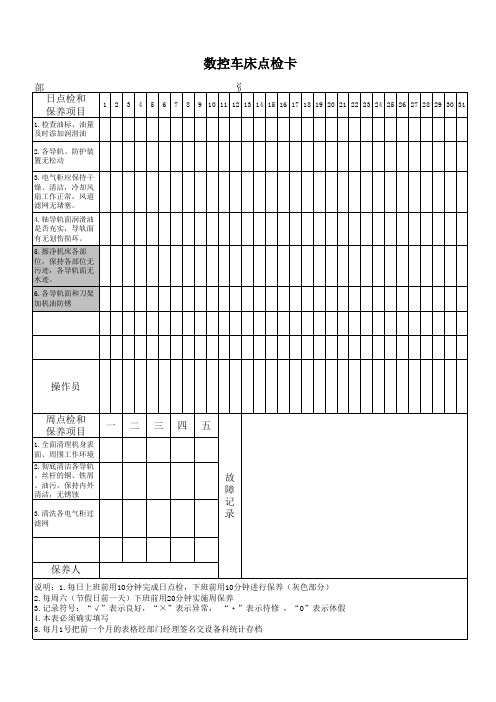 数控车床点检卡