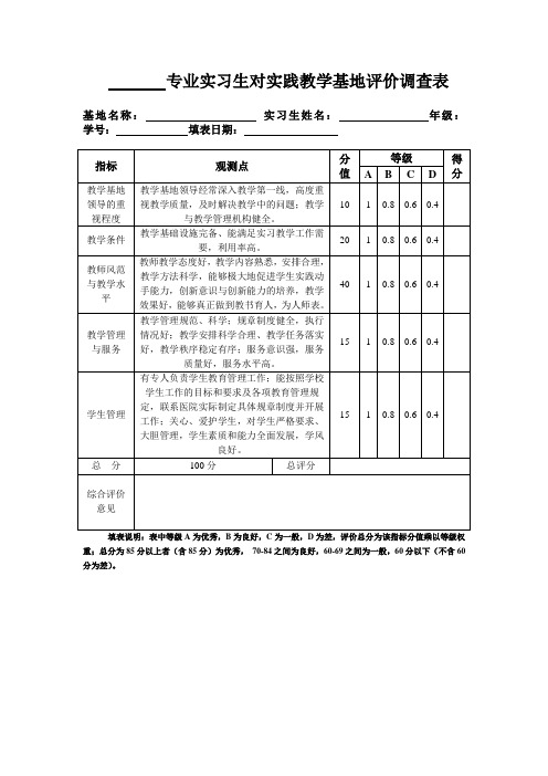 对实践教学基地的评价表