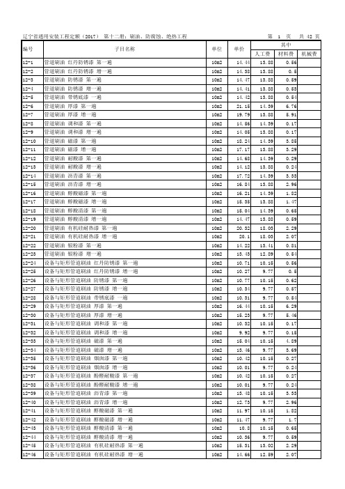 辽宁省通用安装工程定额(2017)第十二册：刷油防腐蚀绝热工程