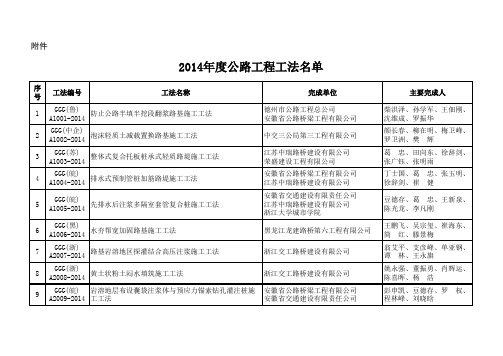 2014年度公路工程工法名单