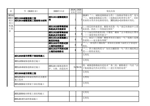 2020年二建市政教材变化对比_