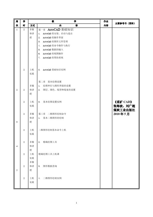 教学日历—采矿CAD