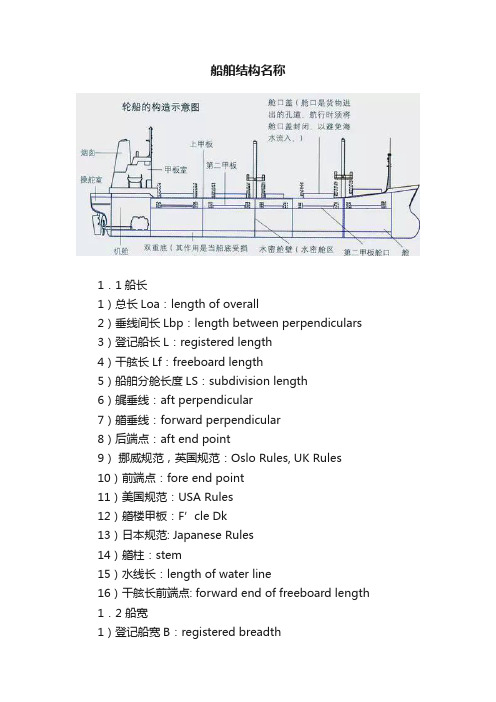 船舶结构名称