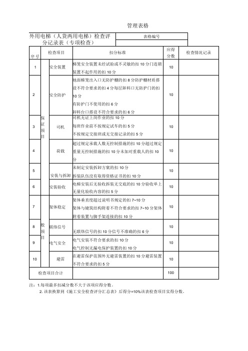 外用电梯(人货两用电梯)检查评分记录表(专项检查)