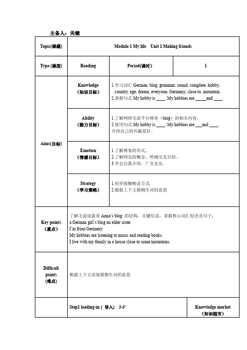 英语七年级上册《Unit 1 Making friends Reading “Anna's blog”》_0