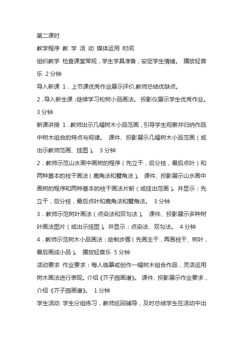 苍松翠柏 2