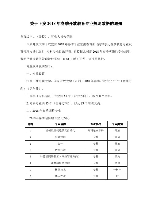 关于下发2018年春季开放教育专业规则数据的通知