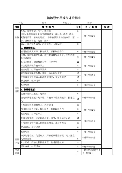 输液泵使用操作评分标准