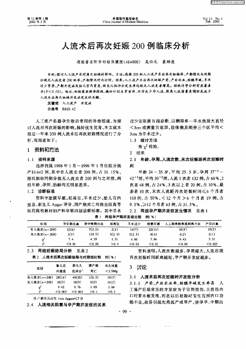 人流术后再次妊娠200例临床分析