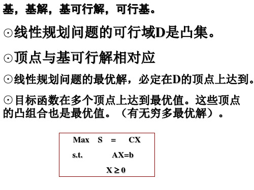 数学建模基础知识   线性规划-单纯形方法