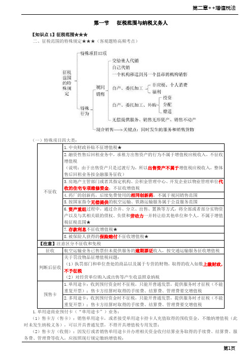 第07讲_征税范围、纳税义务人和扣缴义务人