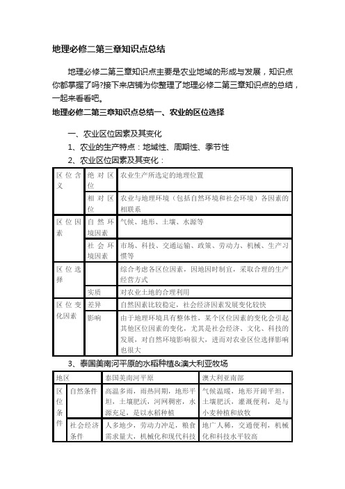 地理必修二第三章知识点总结