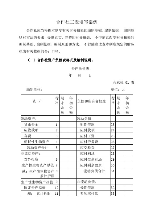 合作社三表填写案例