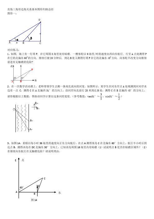 直角三角形边角关系基本图形归纳总结