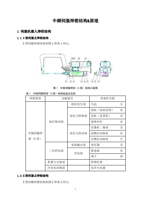 02-中频伺服焊钳原理