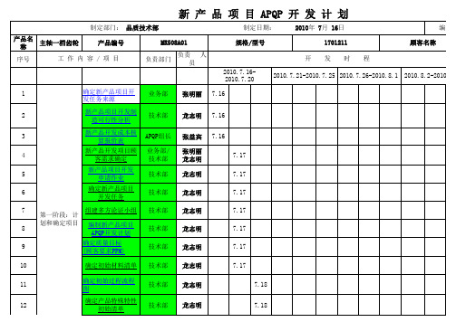 APQP计划(无设计责任)-1L