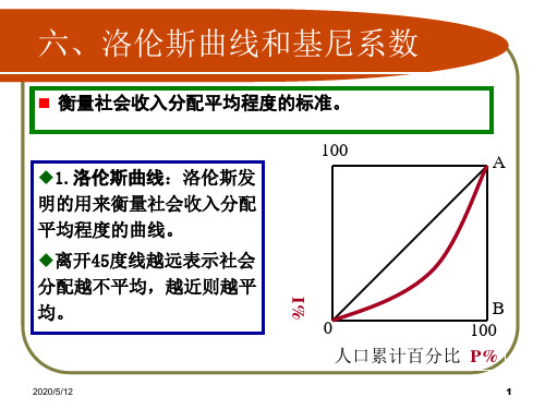 高鸿业第五版 微观经济学 第十三讲.