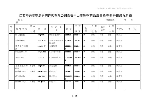 药房陈列药品质量检查养护记录