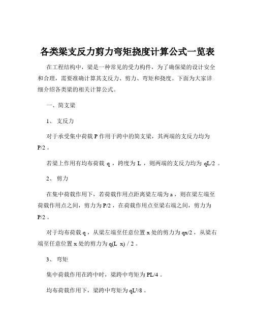 各类梁支反力剪力弯矩挠度计算公式一览表