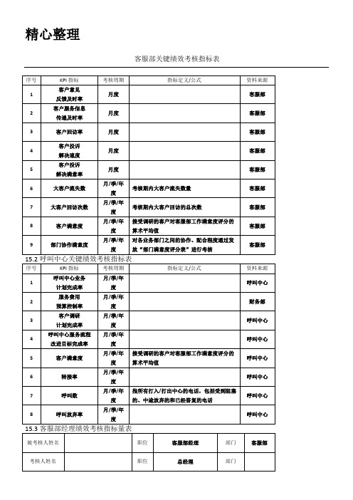 客服部绩效考核指标表格模板