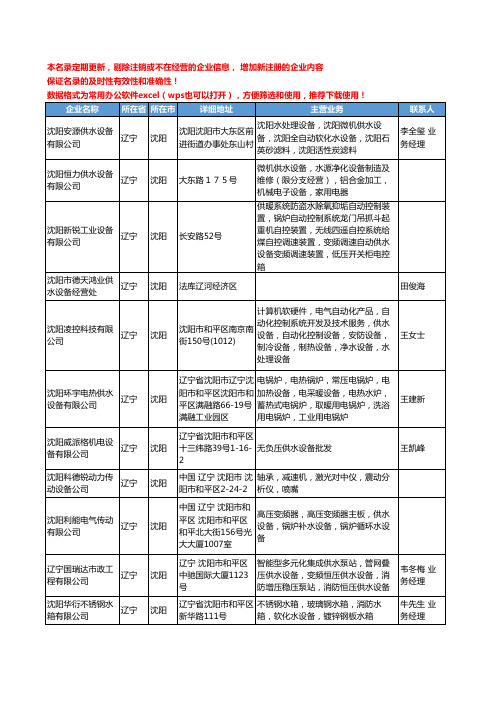 2020新版辽宁省沈阳供水设备工商企业公司名录名单黄页大全60家