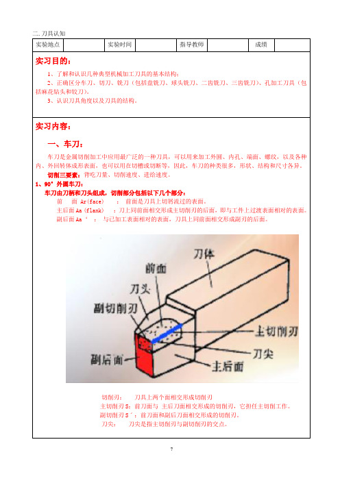 刀具认知