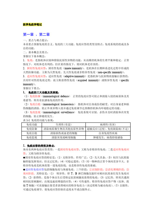 医学免疫学复习总结资料