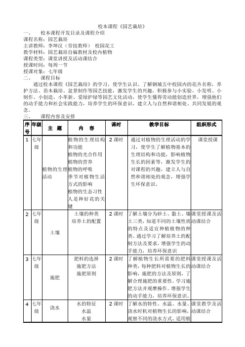 校本课程开发目录及课程介绍