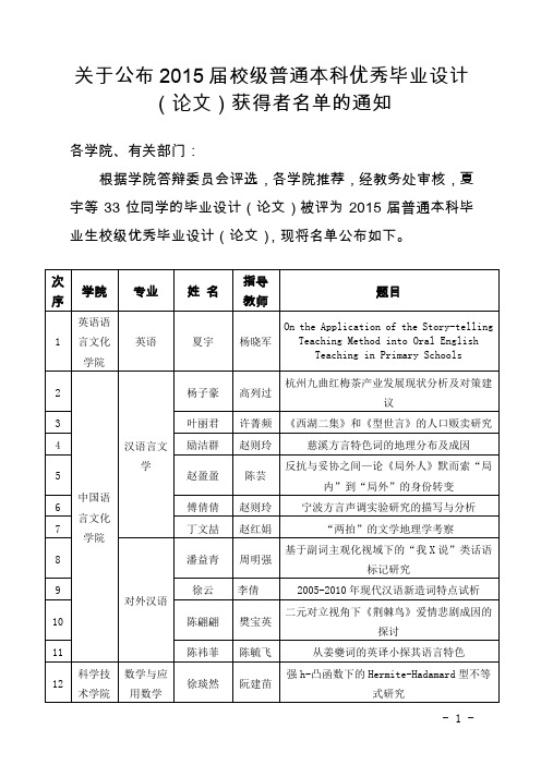 关于公布2015届校级普通本科优秀毕业设计(论文)获得者名