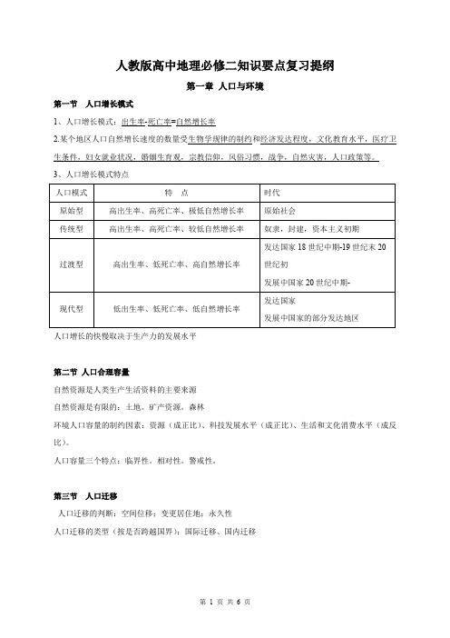 人教版高中地理必修二知识要点复习提纲