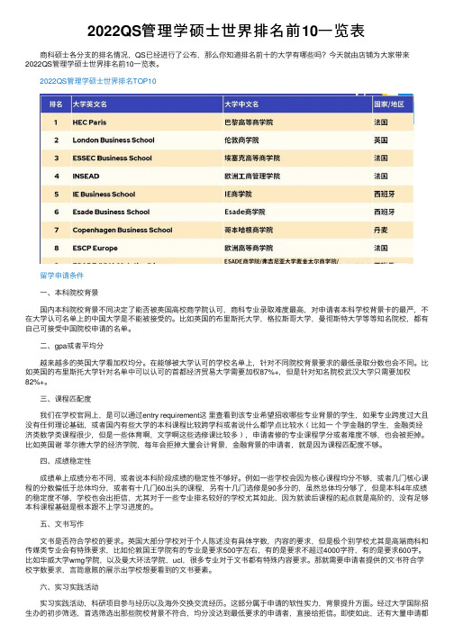 2022QS管理学硕士世界排名前10一览表