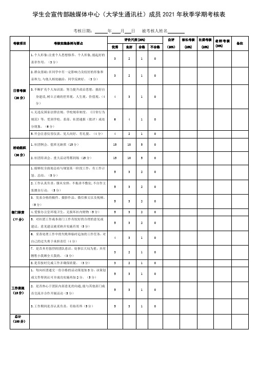 学生会成员考核表模板