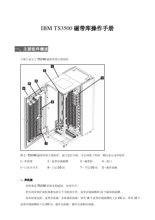 IBM.TS3500操作手册